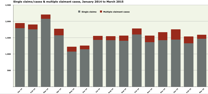 Screen Shot 2015-07-27 at 00.03.32