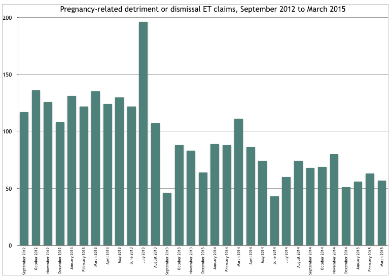 Screen Shot 2015-07-30 at 12.52.49